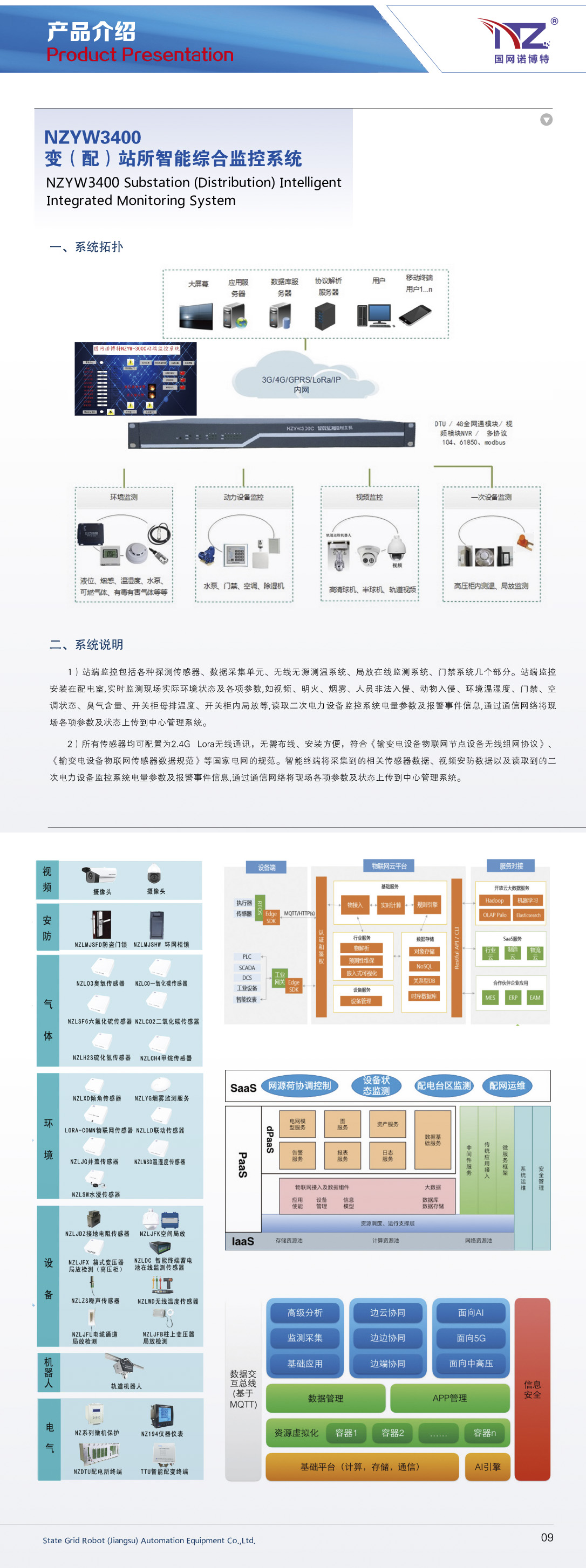 1640030751644952.jpg 變(配)站所智能綜合監控系統.jpg